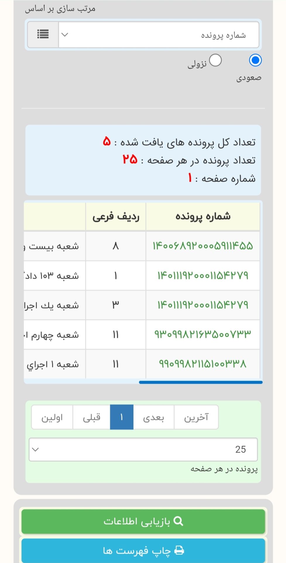 اطلاعات پرونده های جاری